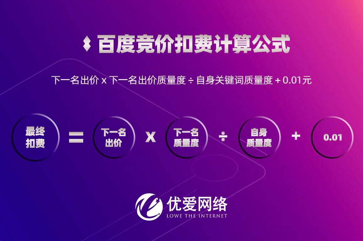 百度竞价扣费计算公式