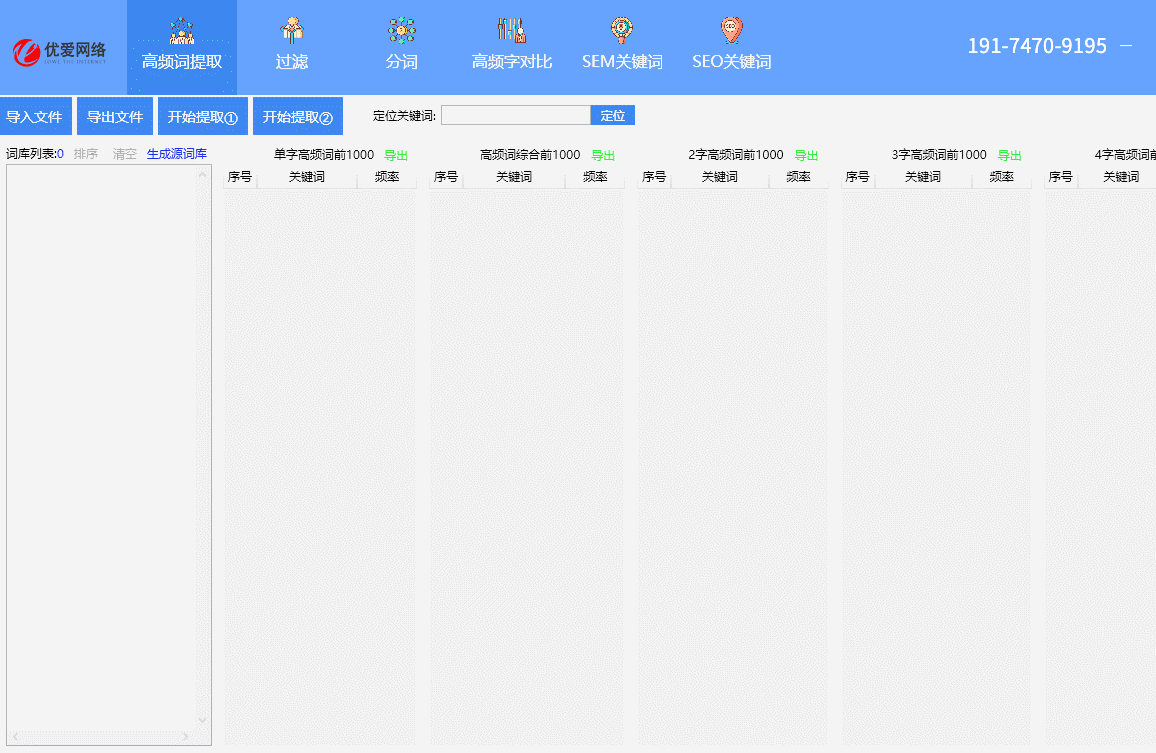 sem竞价代运营数据分析工具
