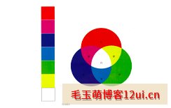 [设计教程]ui设计第二节:色彩混合的重要性
