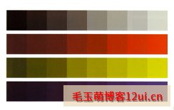 [设计教程]ui设计第三节:色彩对比的重要性