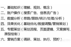 SEM推广的数据报告如何撰写